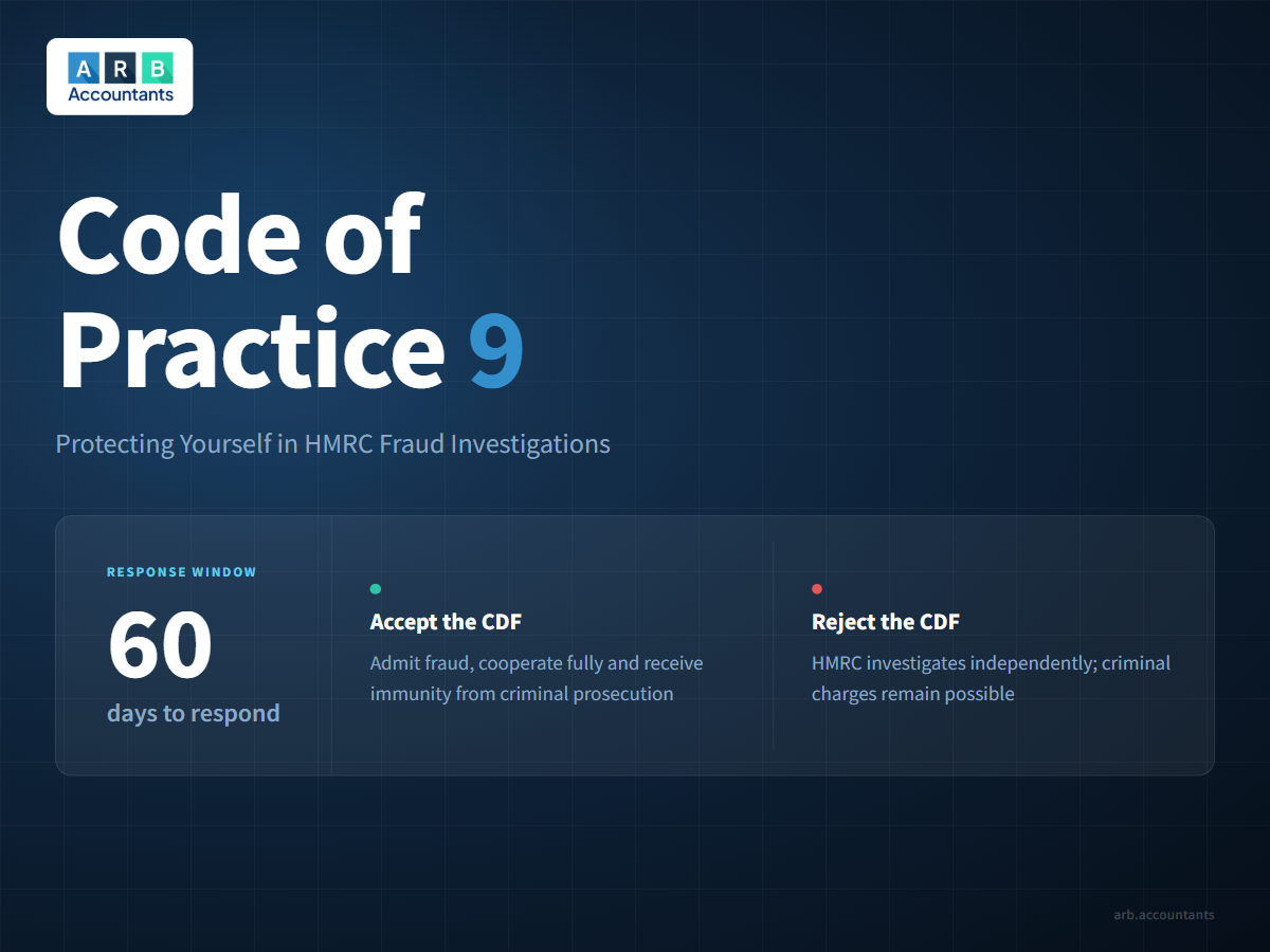 Code of Practice 9: Protecting Yourself in HMRC Investigations
